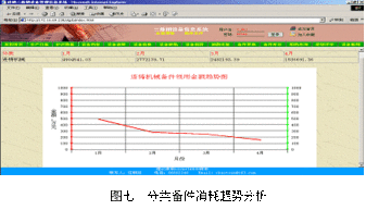计算机网络技术赋能全厂设备综合管理 安装与维护实践